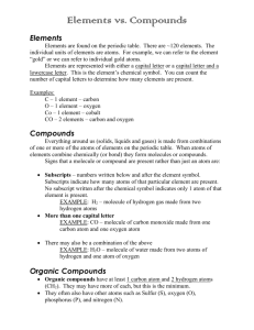 Atoms and Compounds