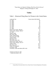 Table I - Fathers for Life