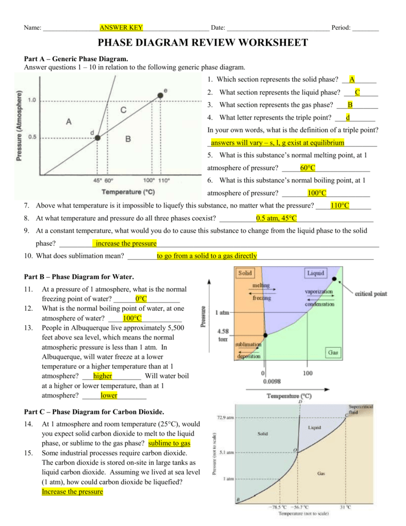 phase-diagram-worksheet-answers