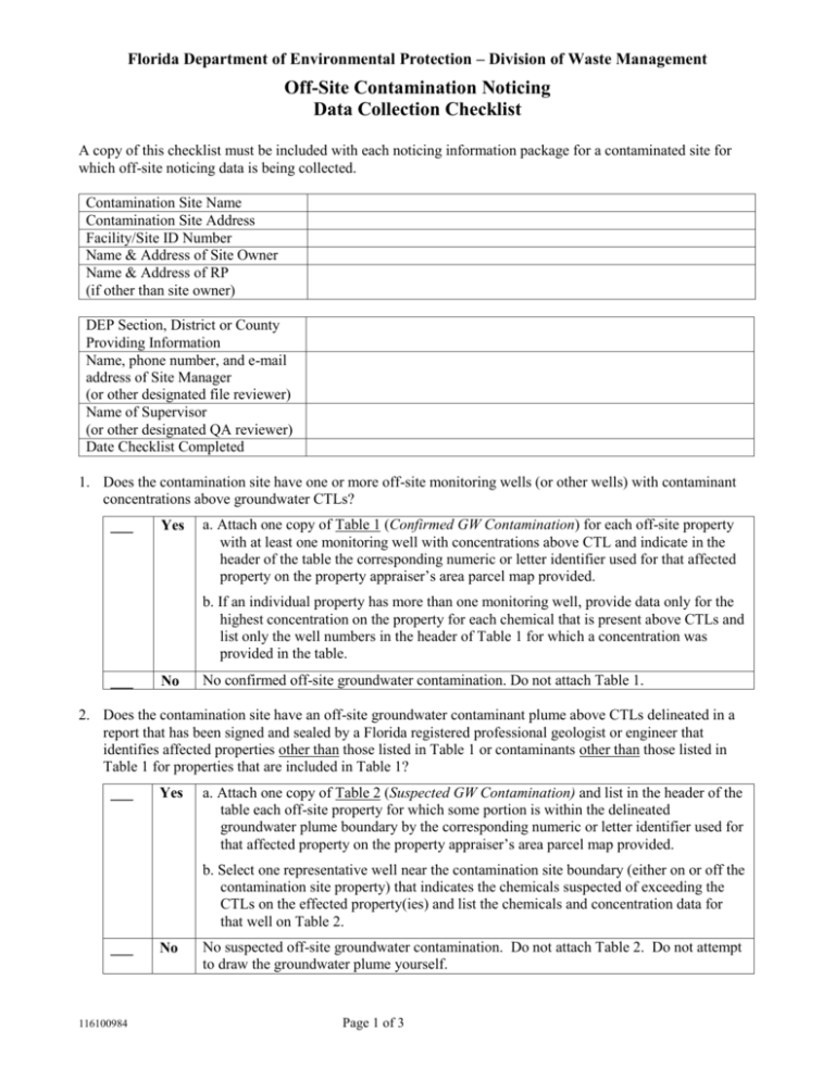 Noticing Data Collection Checklist