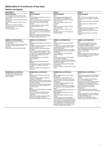 Doc - NSW Syllabus