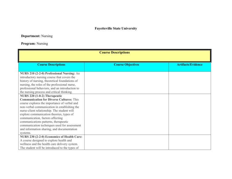 Nursing Course Descriptions Fayetteville State University