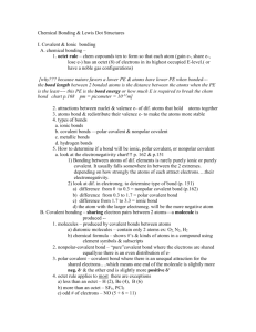 Chemical Bonding & Lewis Dot Structures