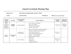 Annual Curriculum Planning Map