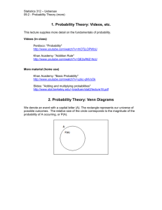 09a - Introduction to Probability Theory