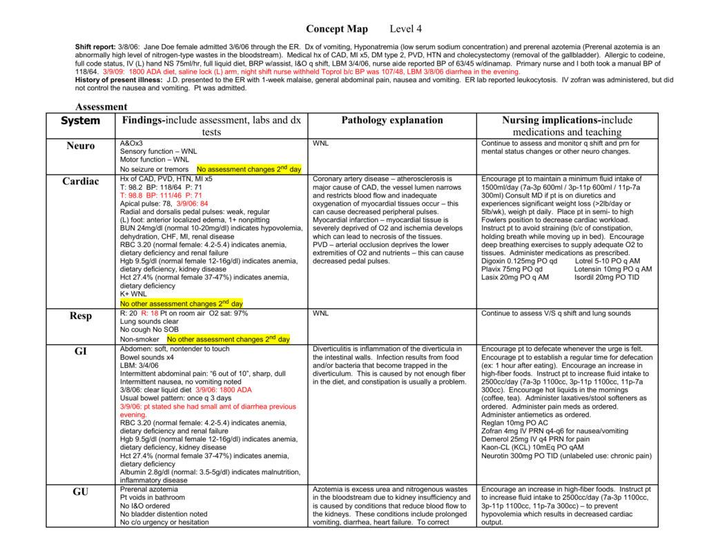 Nursing Babe Pneumonia Concept Map Pneumonia 2020