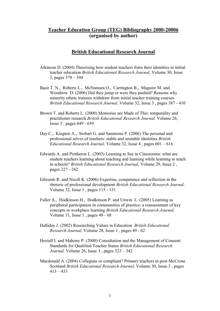 European Journal of Teacher Education