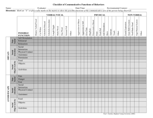 Checklist of Communicative Functions of Behaviors