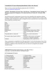 List of Contaminants