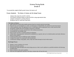 Science Pacing Guide