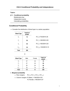 Chapter 5-3: Conditional Probability and Independence