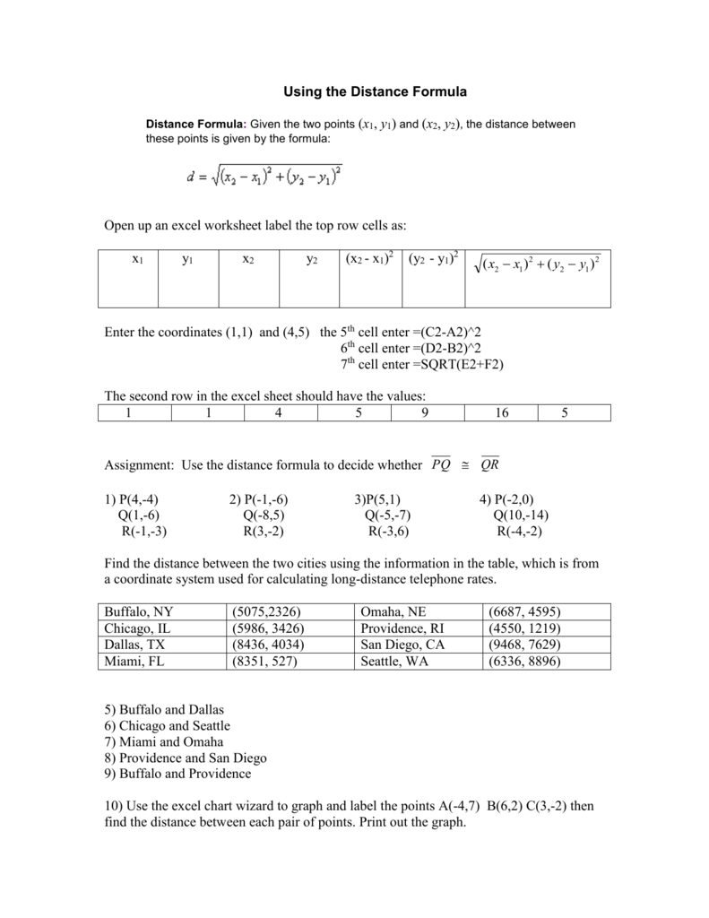 Distance Formula Given The Two Points X1 Y1 And X2 Y2 The