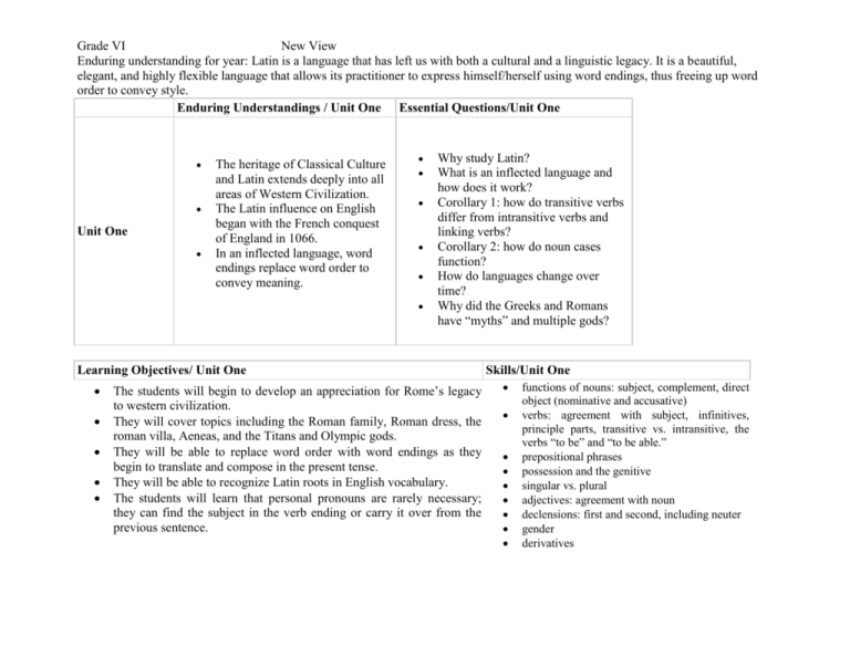 enduring-understandings