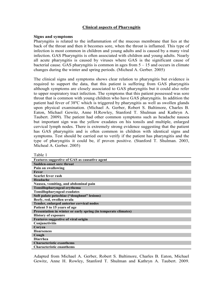 clinical-aspects-of-pharyngitis