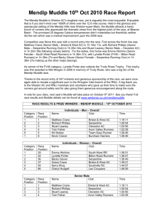 Mendip Muddle 14th Oct 2007 Race Report