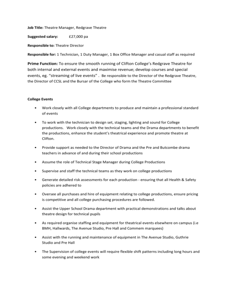 Theatre Manager Job Description