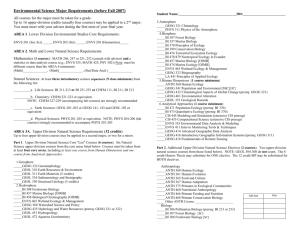 ESCI Major Requirements (Advising Form) 11-1