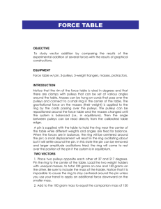 Force table