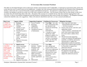 Risk Assessment Worksheet