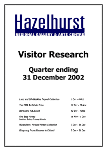Visitor Research