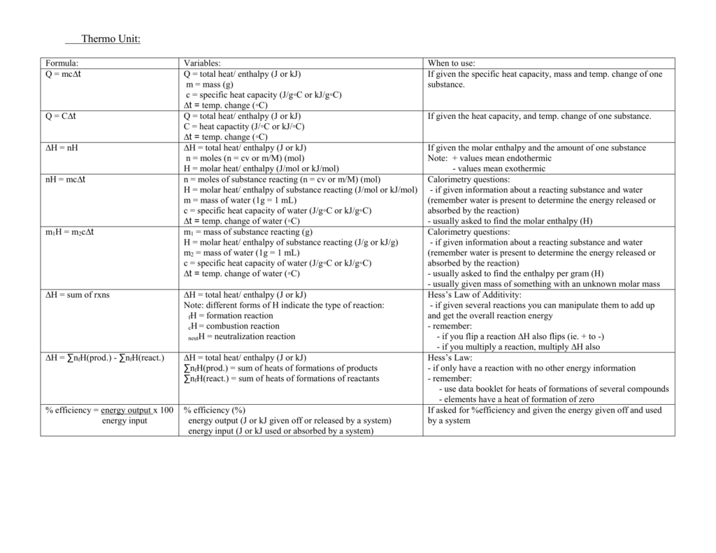 Thermochemistry Equation Sheet