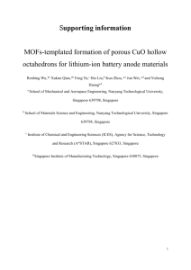 Supporting information MOFs-templated formation of porous CuO