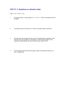 TAP 317- 3: Questions on refractive index