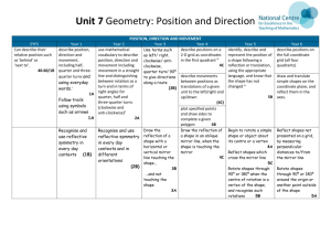 Unit 7 Geometry posistion direction and movement