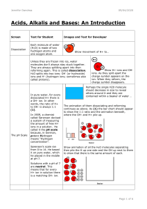 Acids Bases and Alkalis