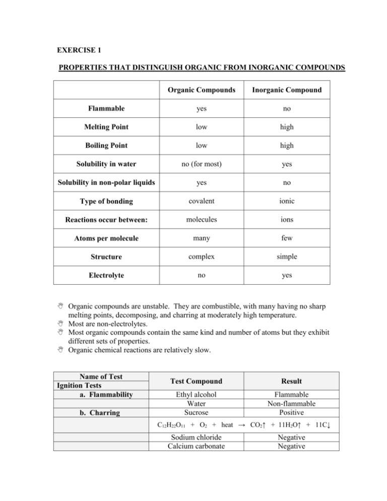 organic-chemistry