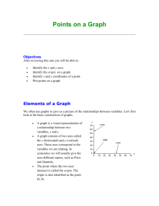 Points on a Graph[1]..