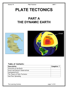 Unit 1 – Plate Tectonics – april 2012GLC