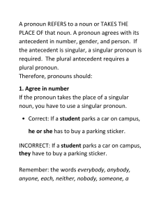 A pronoun REFERS to a noun or TAKES THE PLACE OF that noun