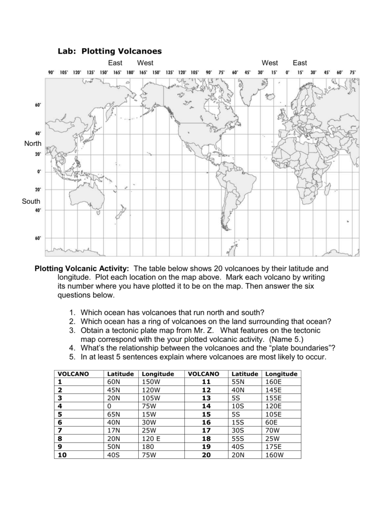 Lab Plotting Volcanoes