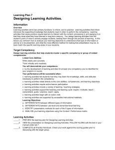 Learning Plan 7 Designing Learning Activities. Information Overview
