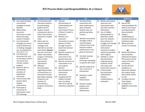 Roles and Responsibilities for WV Educators
