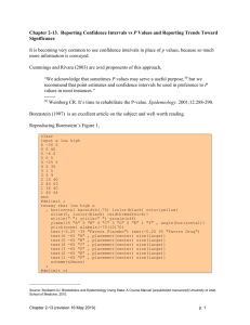 Logic Argument of Research Article - HUMIS