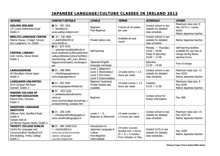 japanese-classes-nyc-learn-japanese-nyc