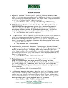 Learning Objectives Cognitive Complexity: To foster cognitive