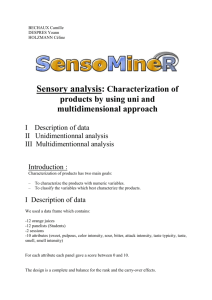 Characterization of products