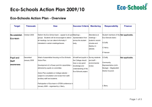 Eco-Schools Action Plan Template