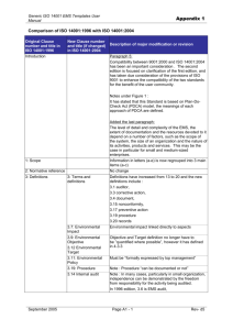 Comparison of ISO 14001:1996 with ISO/DIS 14001