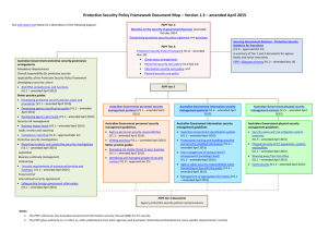 Protective Security Policy Framework Document Map – Version 1.3