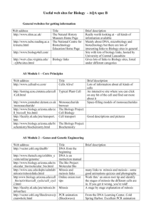 Useful web sites for Biology