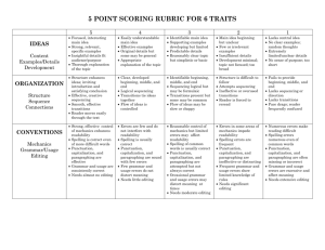 5 point scoring rubric for 6 traits - Wappingers Central School District