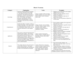 Bloom`s Taxonomy