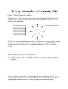 Greenhouse Activity