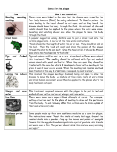 Cures for the Plague activity sheet