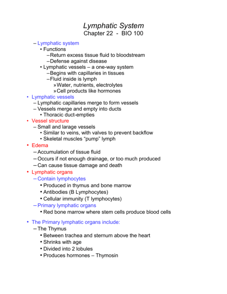 Ch 22 Lymphatic System