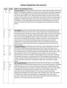 Developmental Levels Reading A-Z